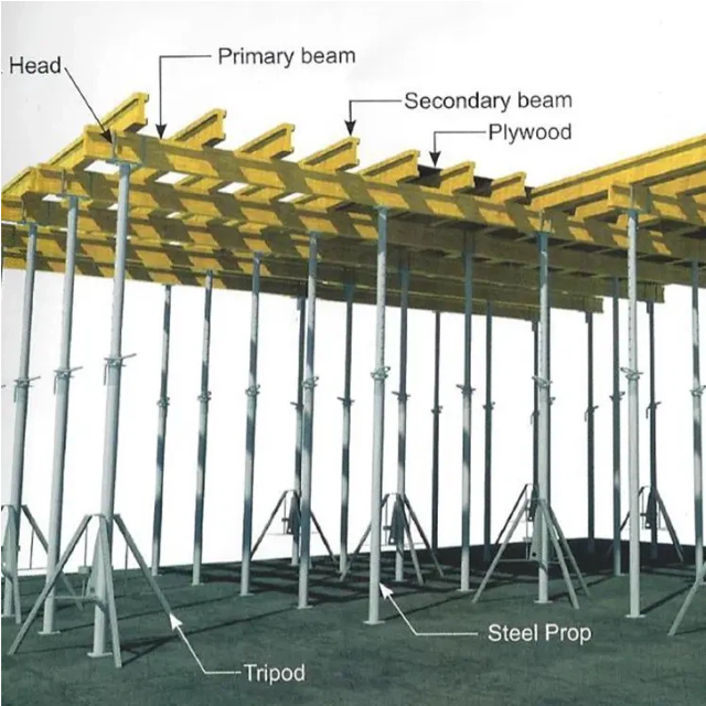 플렉스 슬래브 거푸집 공사